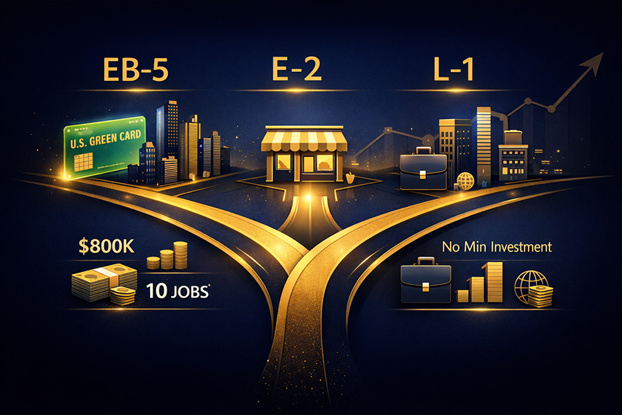 EB-5 与 E-2、L-1 对比:2025 年末如何选择合适的投资移民路径